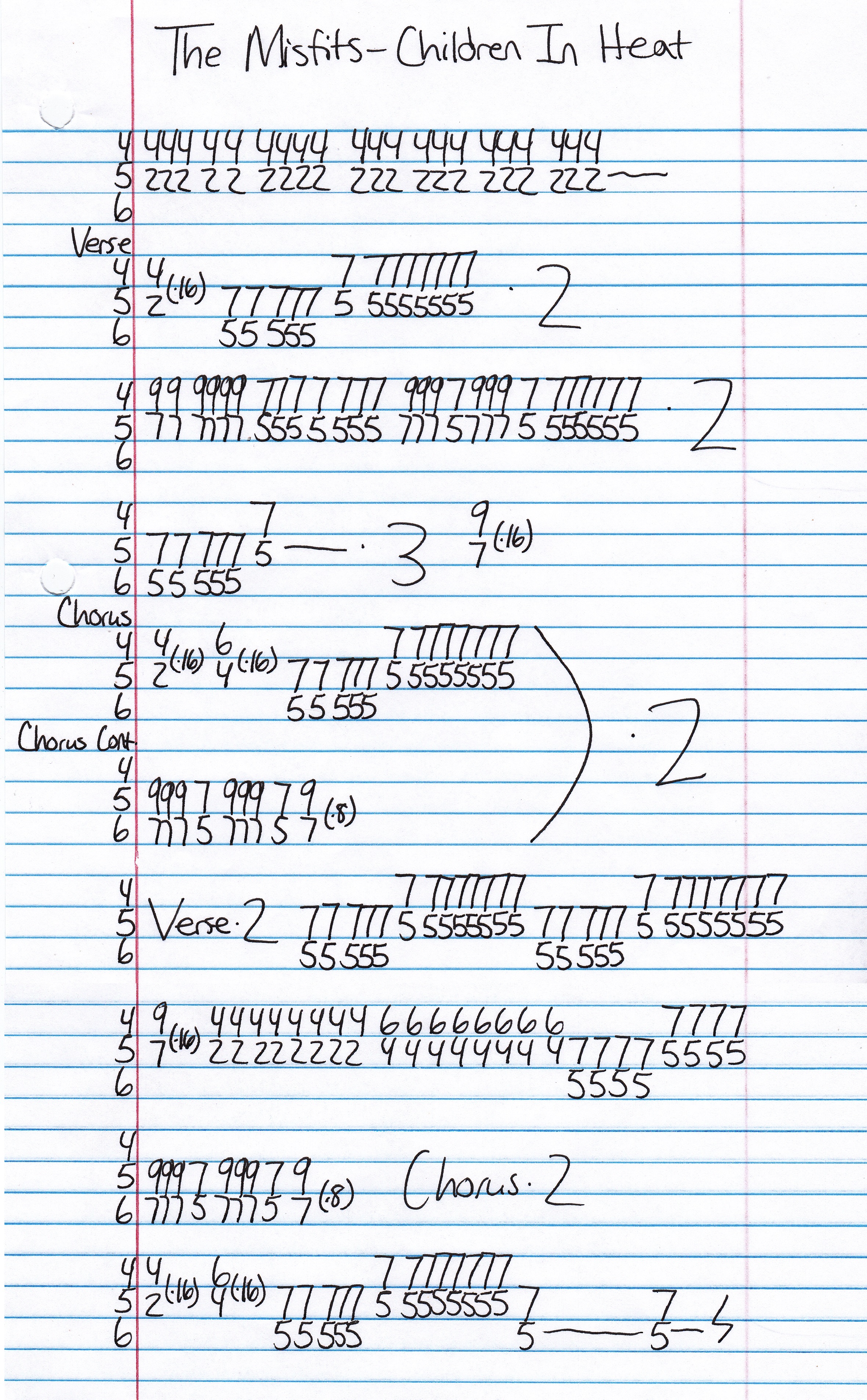 High quality guitar tab for Children In Heat by The Misfits off of the album Collection II. ***Complete and accurate guitar tab!***